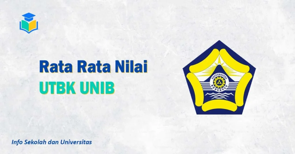 Rata Rata Nilai UTBK UNIB
