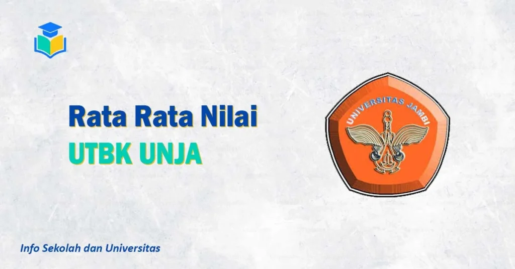 Rata Rata Nilai UTBK UNJA