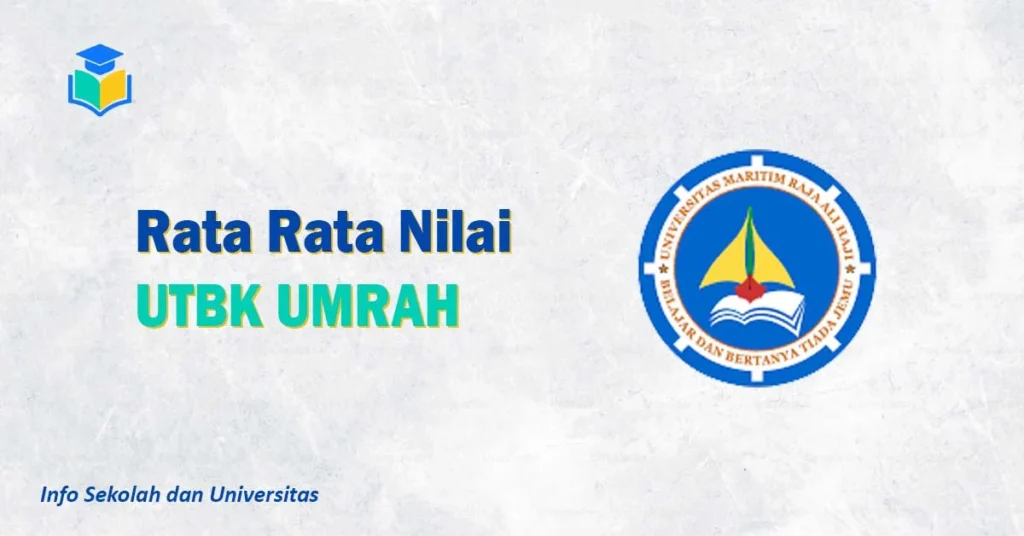 Rata Rata Nilai UTBK Umrah