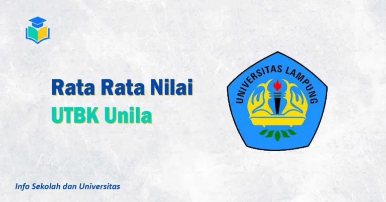 Rata Rata Nilai UTBK Unila