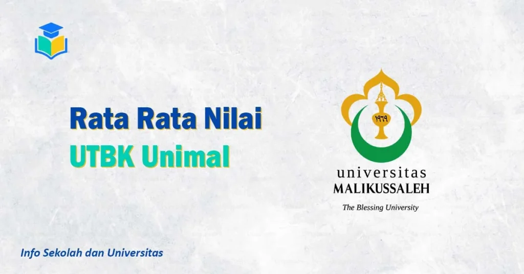 Rata Rata Nilai UTBK Unimal