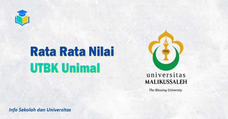 Rata Rata Nilai UTBK Unimal