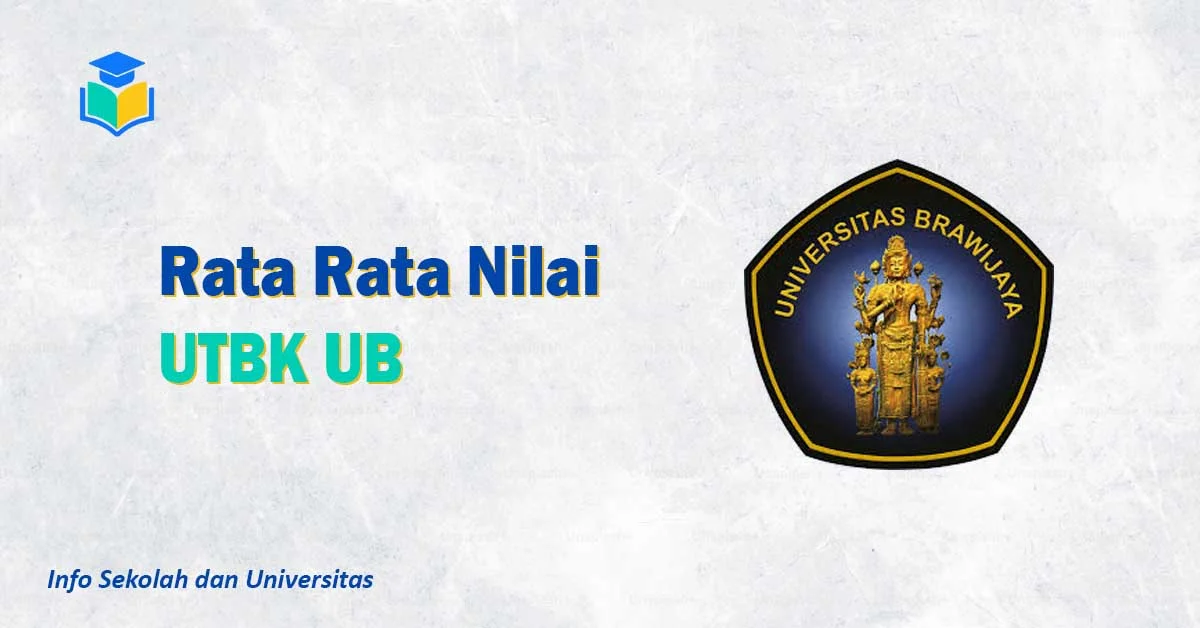 Rata Rata Nilai UTBK UB