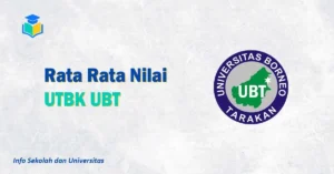 Rata Rata Nilai UTBK UBT