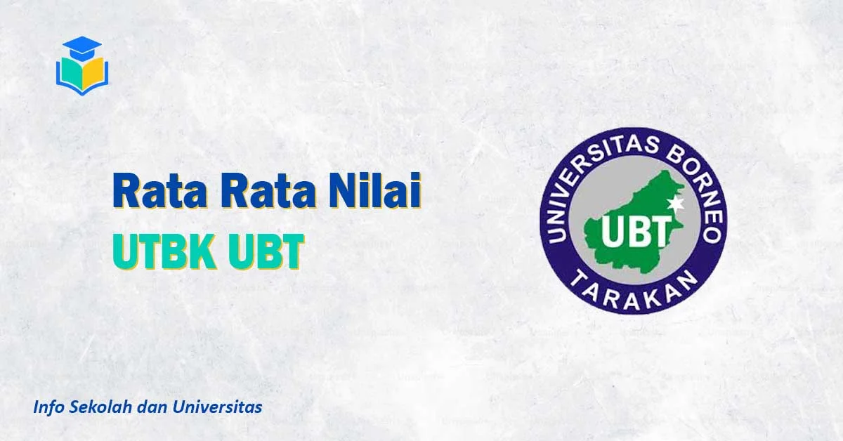 Rata Rata Nilai UTBK UBT