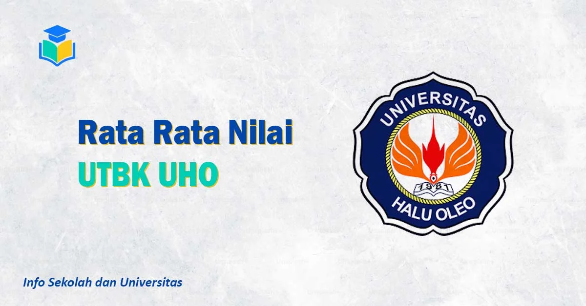 Rata Rata Nilai UTBK UHO