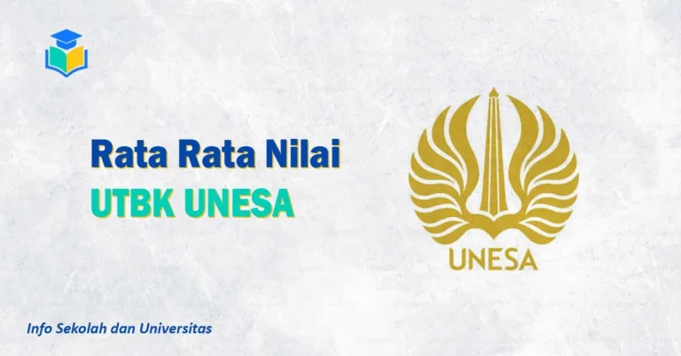 Rata Rata Nilai UTBK UNESA