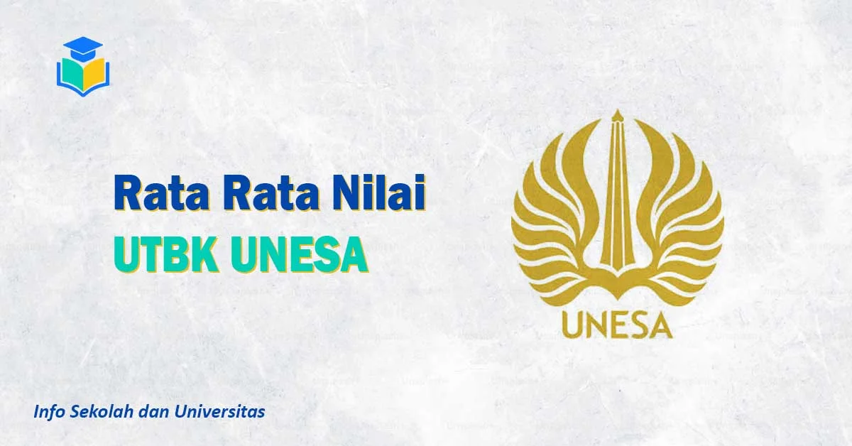 Rata Rata Nilai UTBK UNESA