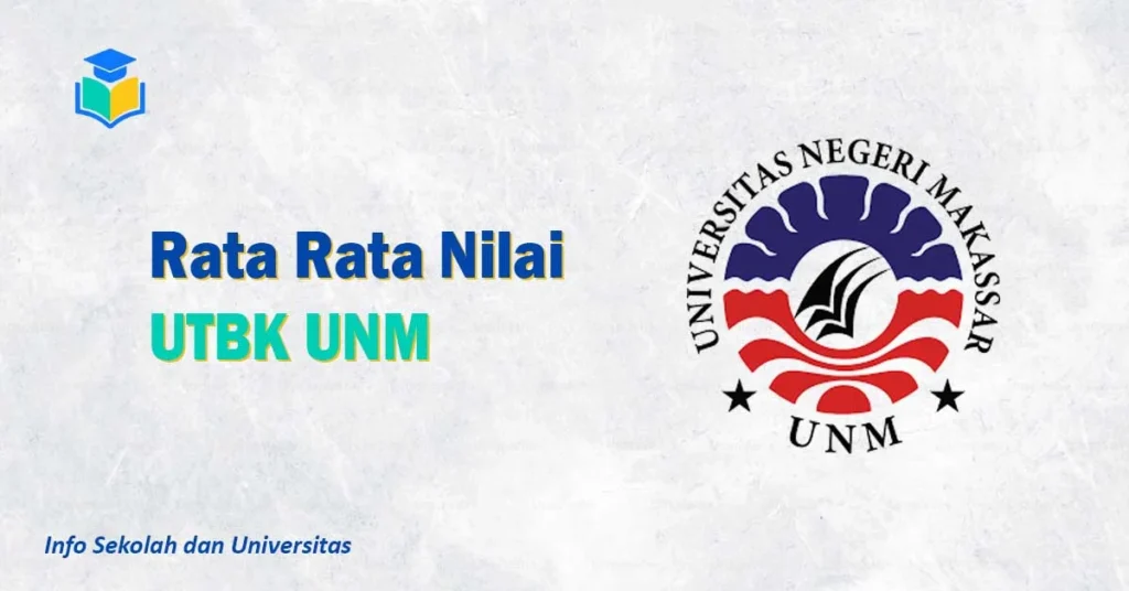 Rata Rata Nilai UTBK UNM