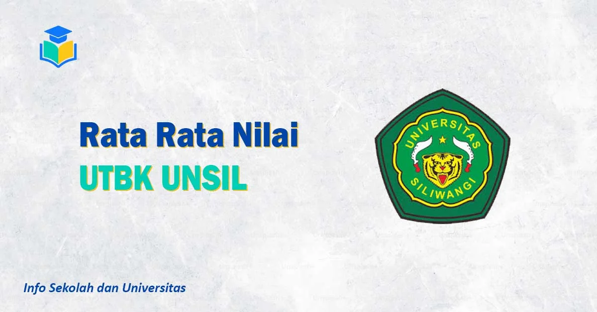 Rata Rata Nilai UTBK UNSIL