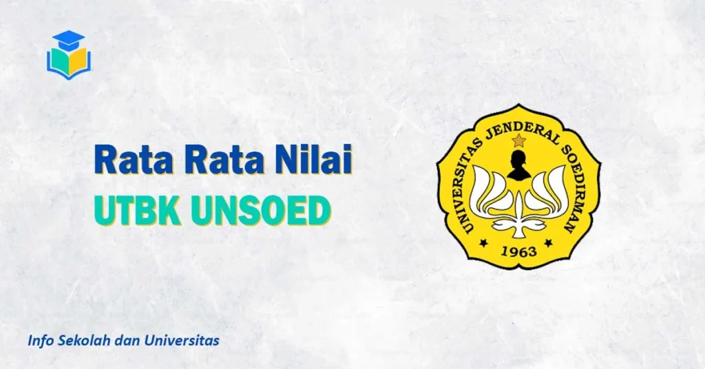 Rata Rata Nilai UTBK UNSOED