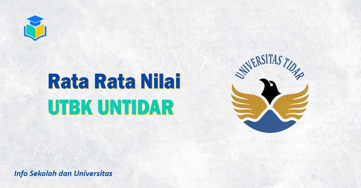 Rata Rata Nilai UTBK UNTIDAR