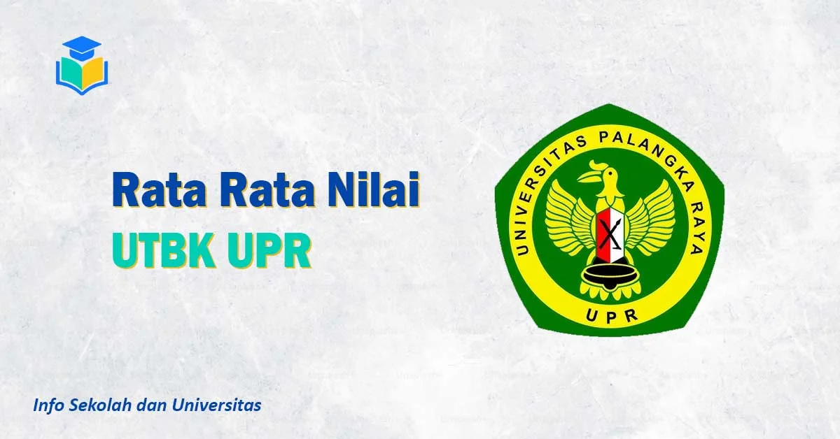 Rata Rata Nilai UTBK UPR