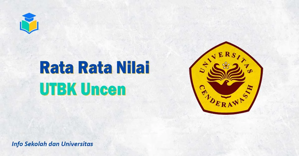 Rata Rata Nilai UTBK Uncen