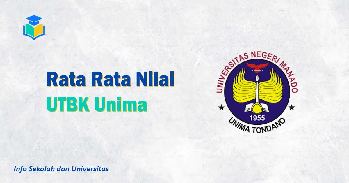 Rata Rata Nilai UTBK Unima