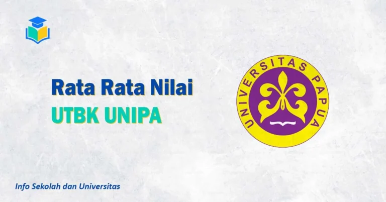 Rata Rata Nilai UTBK Unipa