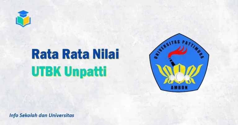 Rata Rata Nilai UTBK Unpatti