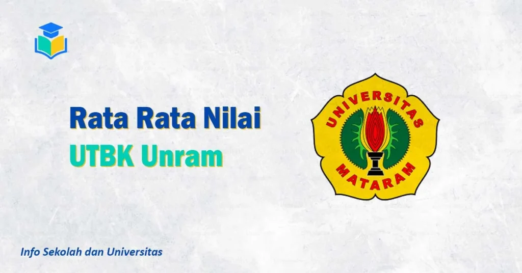 Rata Rata Nilai UTBK Unram