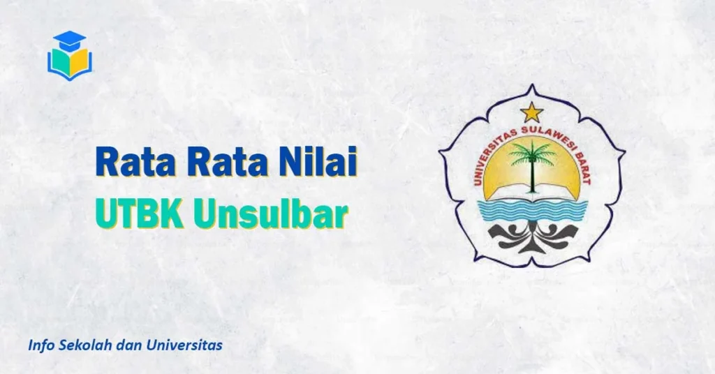 Rata Rata Nilai UTBK Unsulbar