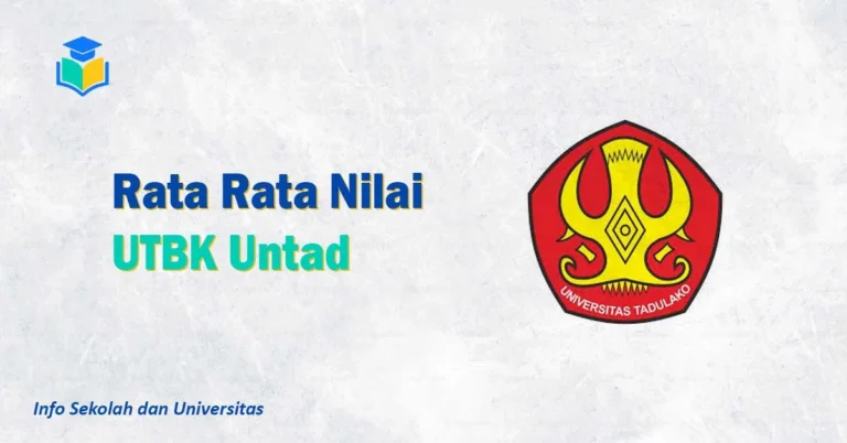 Rata Rata Nilai UTBK Untad